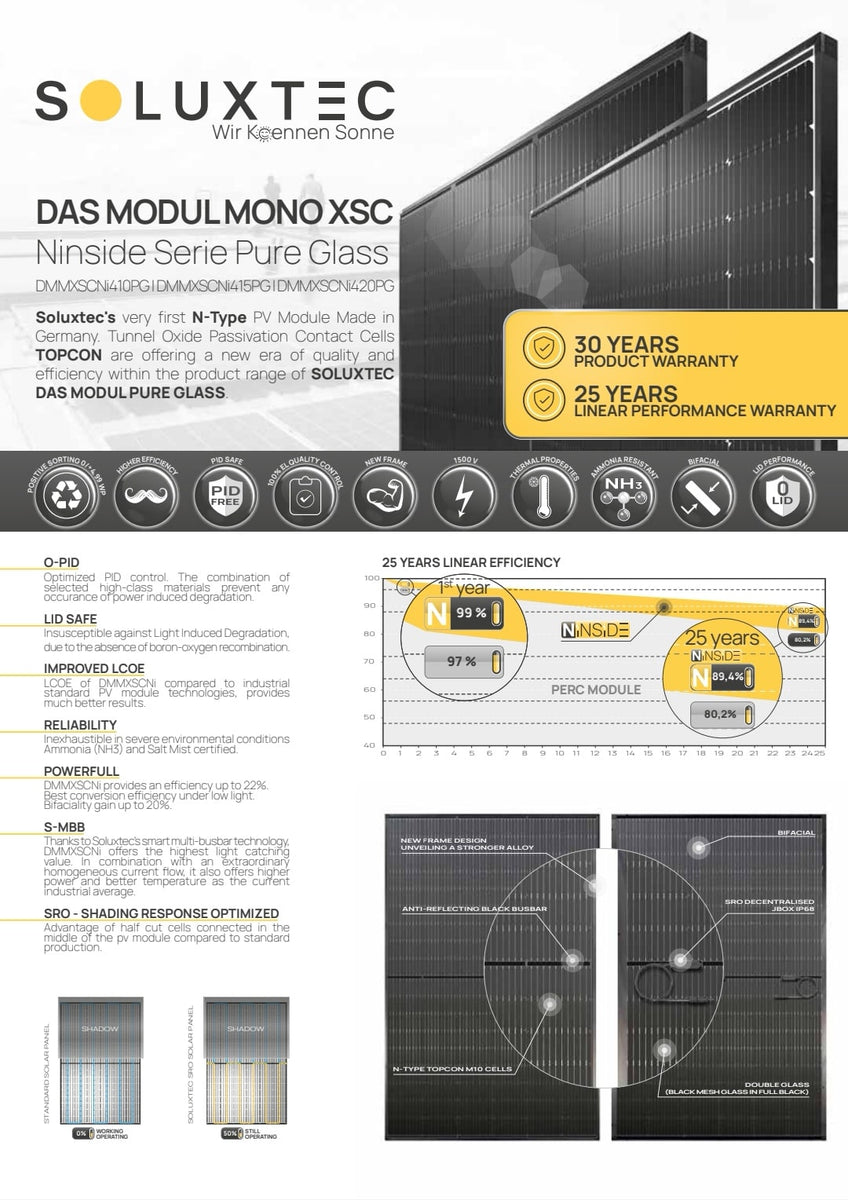 Das Modul Mono XSC Photovoltaik deals Soluxtec Modul Full Black 400wp