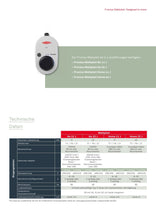 Laden Sie das Bild in den Galerie-Viewer, Wallbox Fronius Wattpilot Go 2.0 & Home 2.0 11kW (WLAN/RFID)
