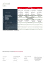 Laden Sie das Bild in den Galerie-Viewer, Wallbox Fronius Wattpilot Go 2.0 & Home 2.0 11kW (WLAN/RFID)