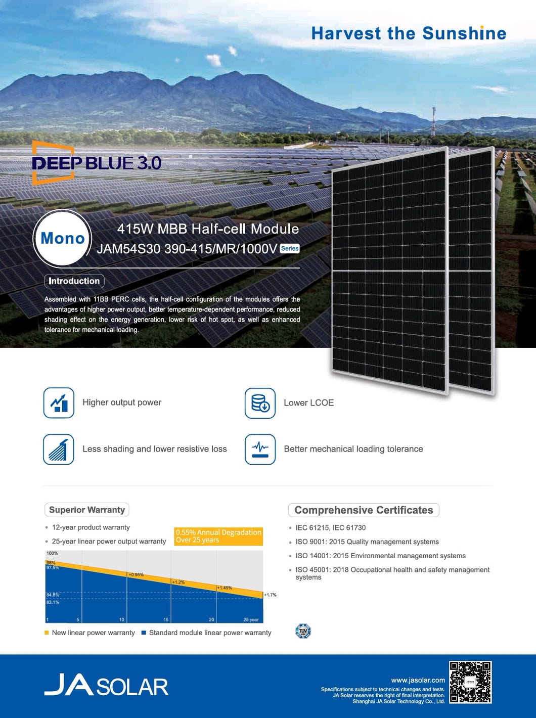Solarmodul JA Solar (Full Black, Standard & Glas-Glas)